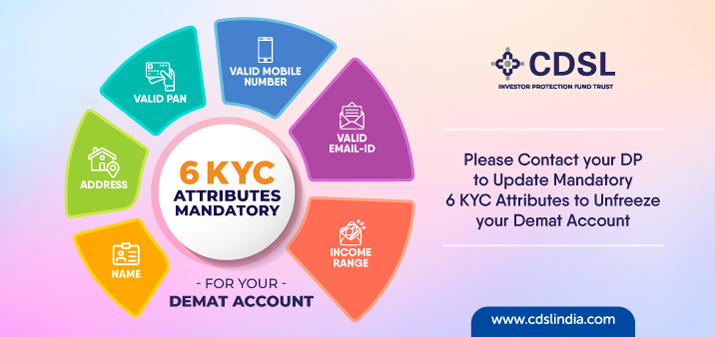 Banner informing users to contact their Depository Participant (DP) to update six KYC attributes in order to unfreeze their demat account.